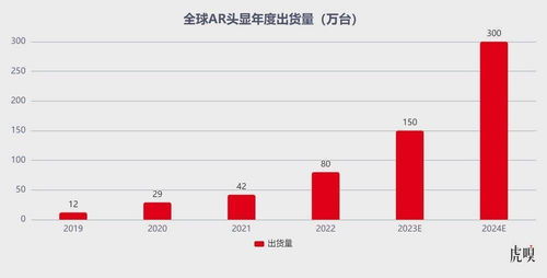 智能眼鏡鼻祖的隕落 為何倒在行業爆發前夜？
