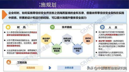 網(wǎng)絡(luò)安全先進(jìn)技術(shù)與應(yīng)用發(fā)展系列報(bào)告 零信任技術(shù)正式發(fā)布