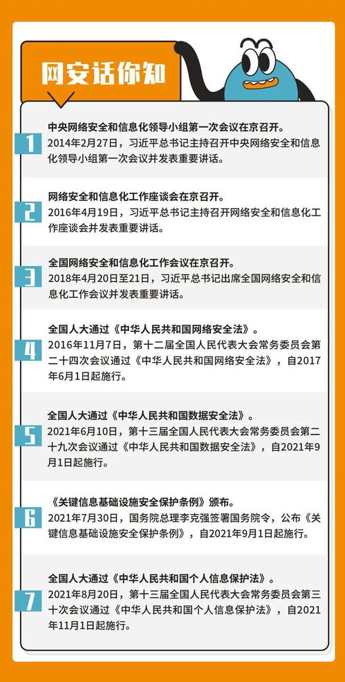 關(guān)于網(wǎng)絡(luò)安全，這些你應(yīng)該知道